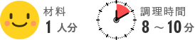 材料・時間