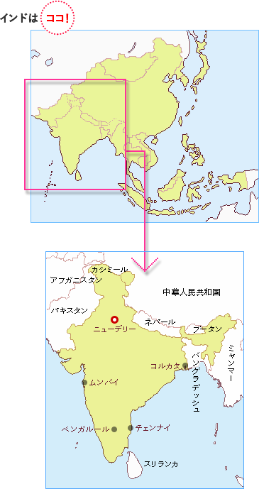 ホーリー　インド