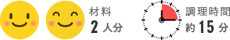 材料・時間