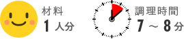 材料・時間
