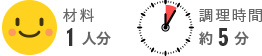 材料・時間