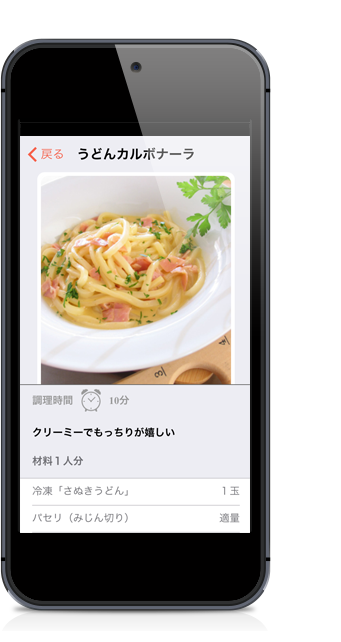 うどんレシピ図鑑